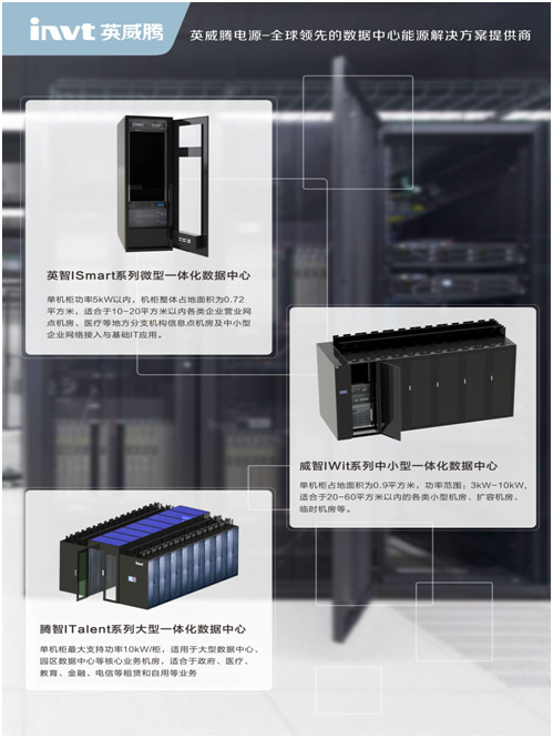 298娱乐-最好的游戏大厅电源喜获数据中心“优异解决计划供应商“和“立异产品”双项大奖_298娱乐-最好的游戏大厅