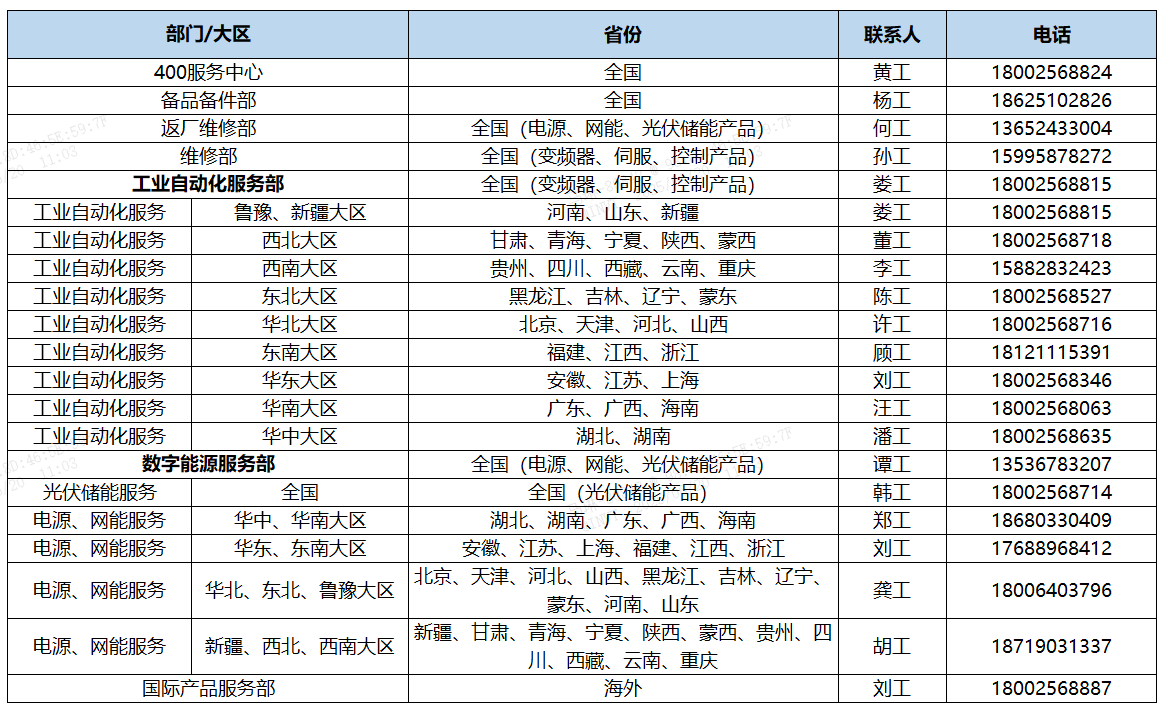 海内售后效劳网络_298娱乐-最好的游戏大厅