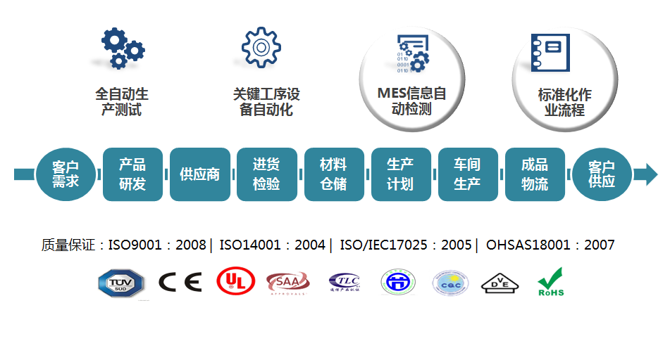 298娱乐-最好的游戏大厅