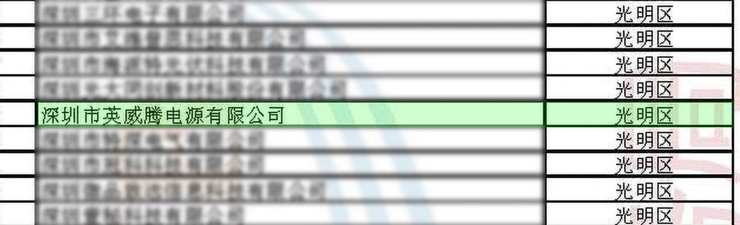 【喜报频传】298娱乐-最好的游戏大厅电源荣获“2022年深圳市专精特新中小企业”称呼_298娱乐-最好的游戏大厅